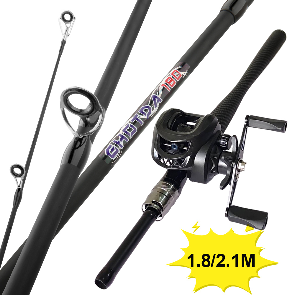 Spincast Reel - Angelset mit Köderwurfangel, Rute und Rolle,