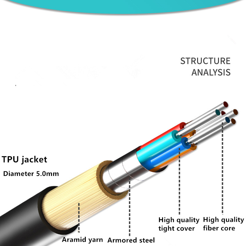 OM3-Multimode, 12 Kerne, gepan – Reel Cover Bewertung und Preis
