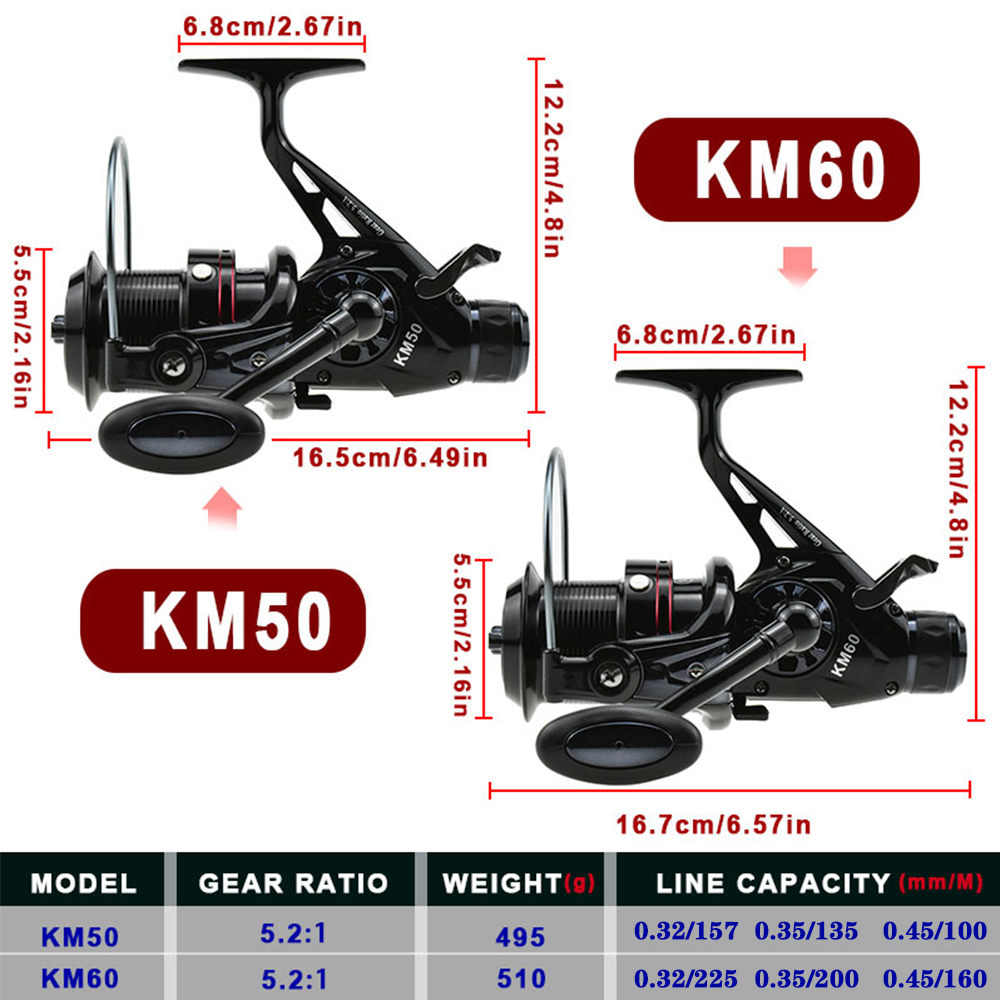 Doppel Drag Karpfen Angeln Spi – Surf Reel Bewertung und Preis