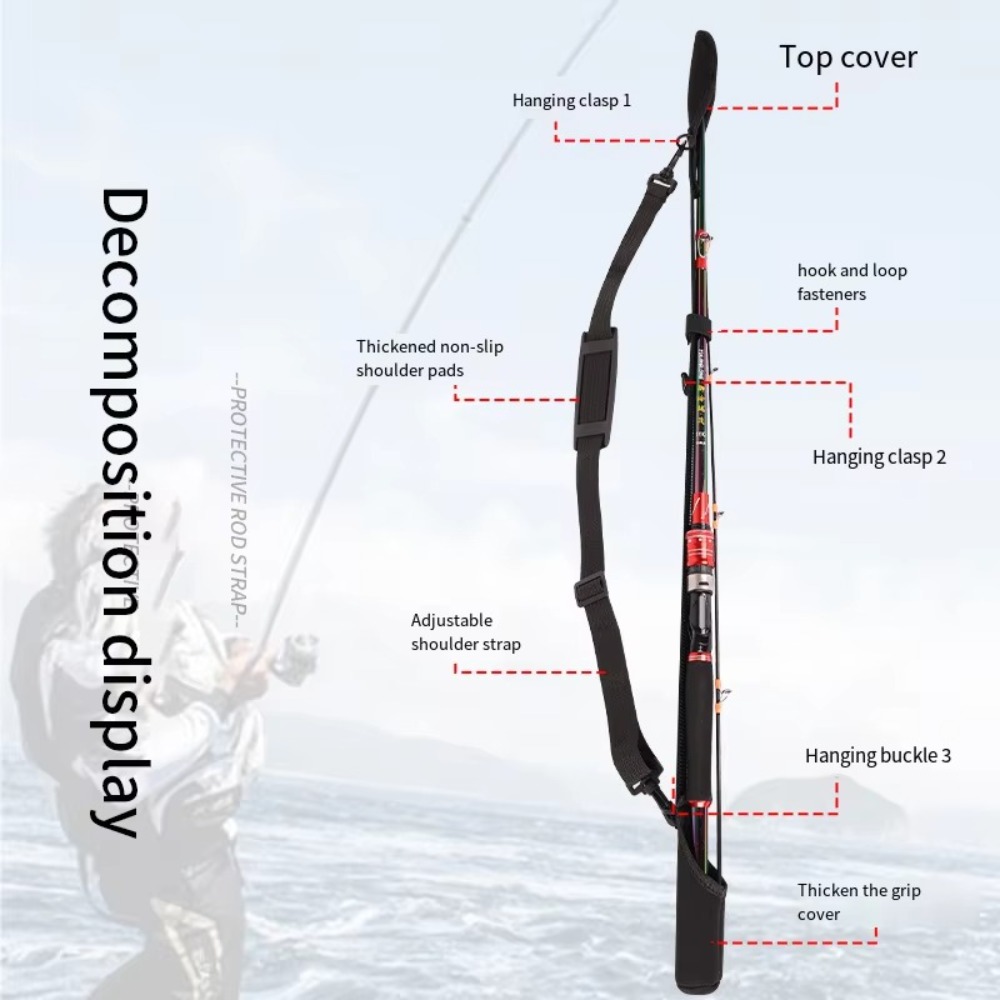 Verstellbare Angelruten-Aufbew – Reel Cover Bewertung und Preis