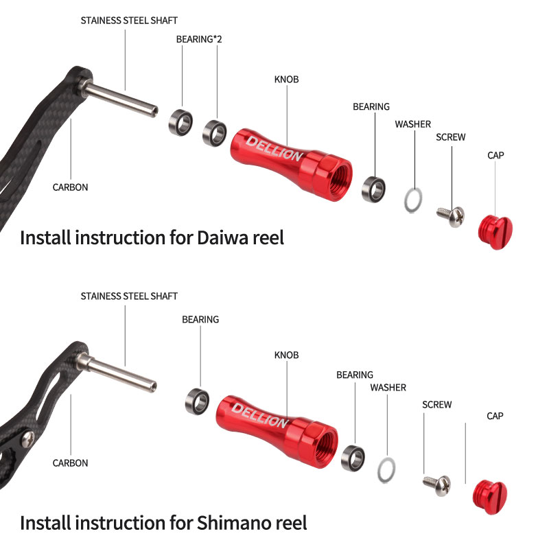 Ruke 1 Stück Angelrollen-Griff – Reel Drag Knob Bewertung und Preis