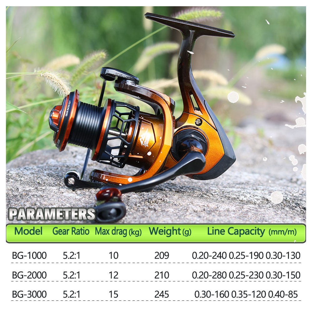 JOSBY Spinnrolle 1000 2000 300 – Surf Reel Bewertung und Preis